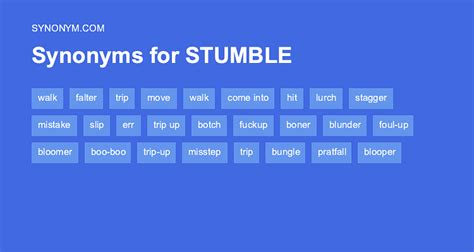 stumble synonym|other words for stumbling.